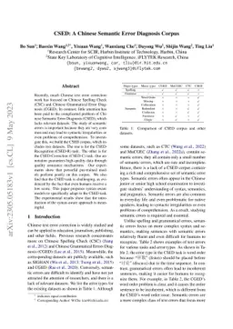 CSED: A Chinese Semantic Error Diagnosis Corpus