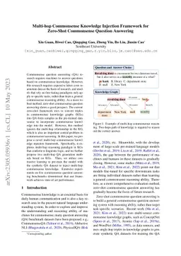 Multi-hop Commonsense Knowledge Injection Framework for Zero-Shot
  Commonsense Question Answering