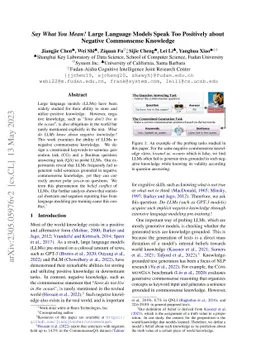 Say What You Mean! Large Language Models Speak Too Positively about
  Negative Commonsense Knowledge