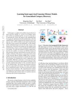 Learning Semi-supervised Gaussian Mixture Models for Generalized
  Category Discovery