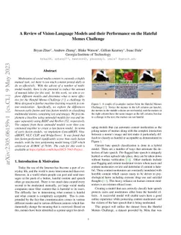 A Review of Vision-Language Models and their Performance on the Hateful
  Memes Challenge