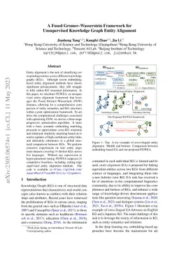 A Fused Gromov-Wasserstein Framework for Unsupervised Knowledge Graph
  Entity Alignment