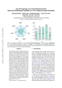 Not All Languages Are Created Equal in LLMs: Improving Multilingual
  Capability by Cross-Lingual-Thought Prompting