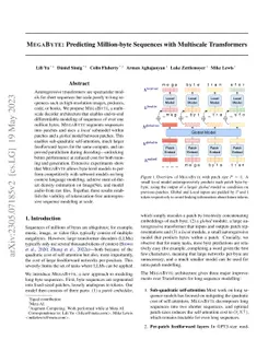 MEGABYTE: Predicting Million-byte Sequences with Multiscale Transformers