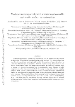 Machine-learning-accelerated simulations to enable automatic surface
  reconstruction