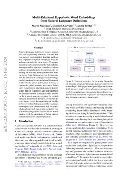 Multi-Relational Hyperbolic Word Embeddings from Natural Language
  Definitions