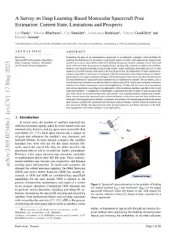 A Survey on Deep Learning-Based Monocular Spacecraft Pose Estimation:
  Current State, Limitations and Prospects