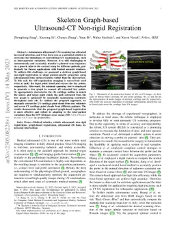 Skeleton Graph-based Ultrasound-CT Non-rigid Registration