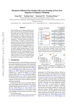 Parameter-Efficient Fine-Tuning with Layer Pruning on Free-Text
  Sequence-to-Sequence Modeling