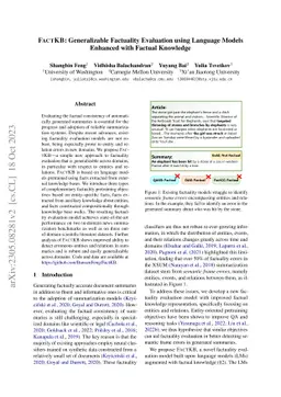 FactKB: Generalizable Factuality Evaluation using Language Models
  Enhanced with Factual Knowledge