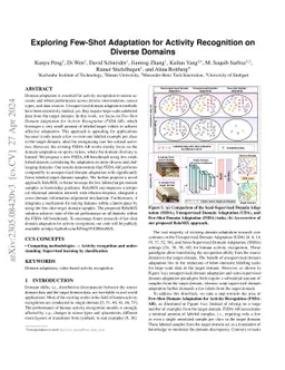 Exploring Few-Shot Adaptation for Activity Recognition on Diverse
  Domains