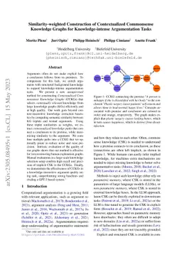 Similarity-weighted Construction of Contextualized Commonsense Knowledge
  Graphs for Knowledge-intense Argumentation Tasks