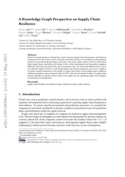 A Knowledge Graph Perspective on Supply Chain Resilience