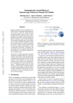 Estimating the Causal Effects of Natural Logic Features in Neural NLI
  Models