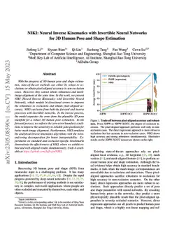 NIKI: Neural Inverse Kinematics with Invertible Neural Networks for 3D
  Human Pose and Shape Estimation