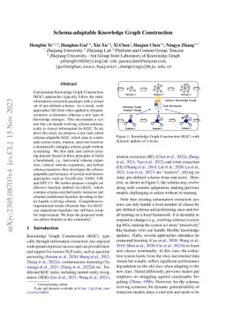 Schema-adaptable Knowledge Graph Construction