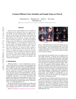 Common Diffusion Noise Schedules and Sample Steps are Flawed