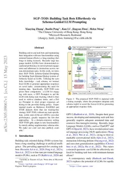 SGP-TOD: Building Task Bots Effortlessly via Schema-Guided LLM Prompting