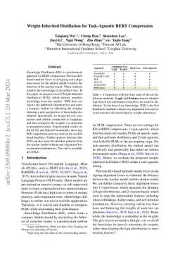 Weight-Inherited Distillation for Task-Agnostic BERT Compression