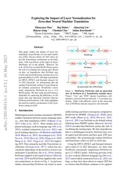Exploring the Impact of Layer Normalization for Zero-shot Neural Machine
  Translation