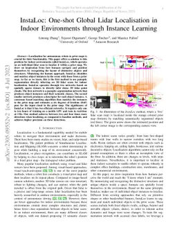 InstaLoc: One-shot Global Lidar Localisation in Indoor Environments
  through Instance Learning