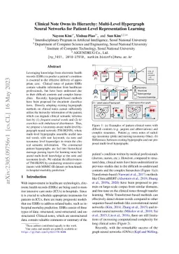 Clinical Note Owns its Hierarchy: Multi-Level Hypergraph Neural Networks
  for Patient-Level Representation Learning