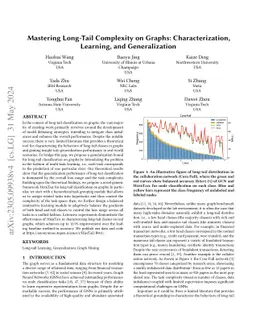 Mastering Long-Tail Complexity on Graphs: Characterization, Learning,
  and Generalization