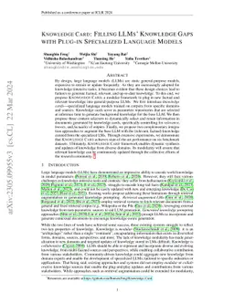 Knowledge Card: Filling LLMs' Knowledge Gaps with Plug-in Specialized
  Language Models