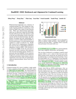 DualHSIC: HSIC-Bottleneck and Alignment for Continual Learning