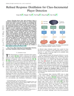 Refined Response Distillation for Class-Incremental Player Detection