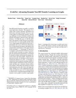 EvoluNet: Advancing Dynamic Non-IID Transfer Learning on Graphs