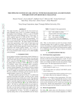 The Pipeline System of ASR and NLU with MLM-based Data Augmentation
  toward STOP Low-resource Challenge