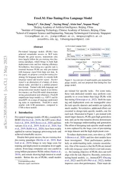 FreeLM: Fine-Tuning-Free Language Model