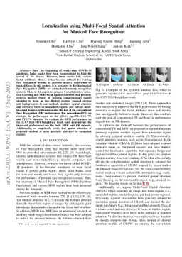 Localization using Multi-Focal Spatial Attention for Masked Face
  Recognition