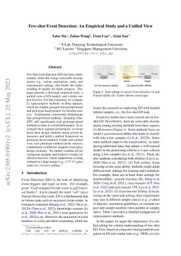 Few-shot Event Detection: An Empirical Study and a Unified View