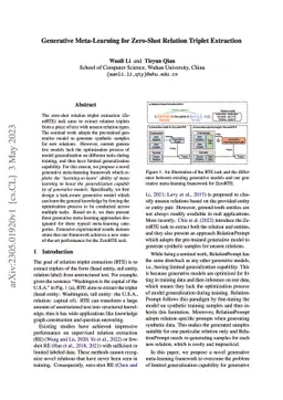 Generative Meta-Learning for Zero-Shot Relation Triplet Extraction