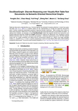 Doc2SoarGraph: Discrete Reasoning over Visually-Rich Table-Text
  Documents via Semantic-Oriented Hierarchical Graphs