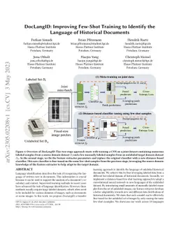 DocLangID: Improving Few-Shot Training to Identify the Language of
  Historical Documents