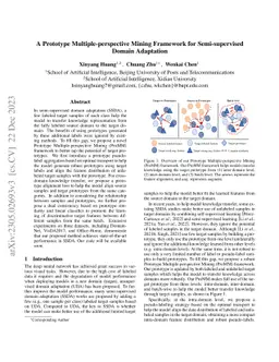 Semi-supervised Domain Adaptation via Prototype-based Multi-level
  Learning