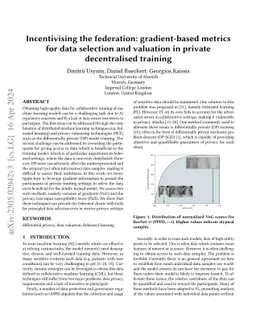 Incentivising the federation: gradient-based metrics for data selection
  and valuation in private decentralised training