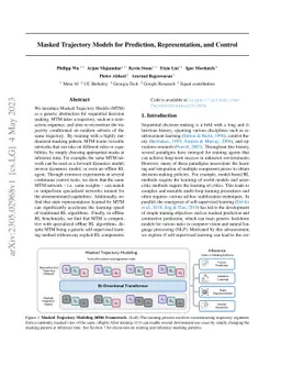 Masked Trajectory Models for Prediction, Representation, and Control