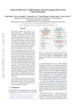 SemEval-2023 Task 7: Multi-Evidence Natural Language Inference for
  Clinical Trial Data