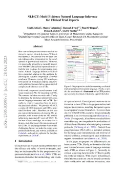 NLI4CT: Multi-Evidence Natural Language Inference for Clinical Trial
  Reports
