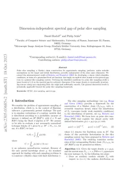 Dimension-independent spectral gap of polar slice sampling