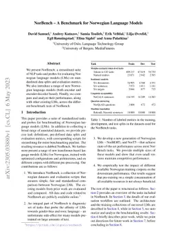 NorBench -- A Benchmark for Norwegian Language Models