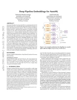 Deep Pipeline Embeddings for AutoML