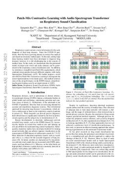 Patch-Mix Contrastive Learning with Audio Spectrogram Transformer on
  Respiratory Sound Classification