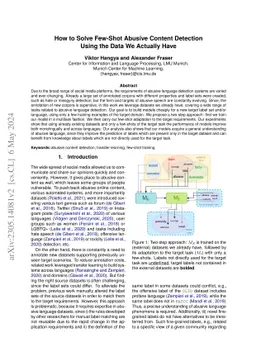 How to Solve Few-Shot Abusive Content Detection Using the Data We
  Actually Have