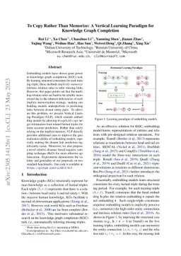 To Copy Rather Than Memorize: A Vertical Learning Paradigm for Knowledge
  Graph Completion