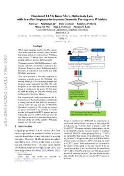 Fine-tuned LLMs Know More, Hallucinate Less with Few-Shot
  Sequence-to-Sequence Semantic Parsing over Wikidata